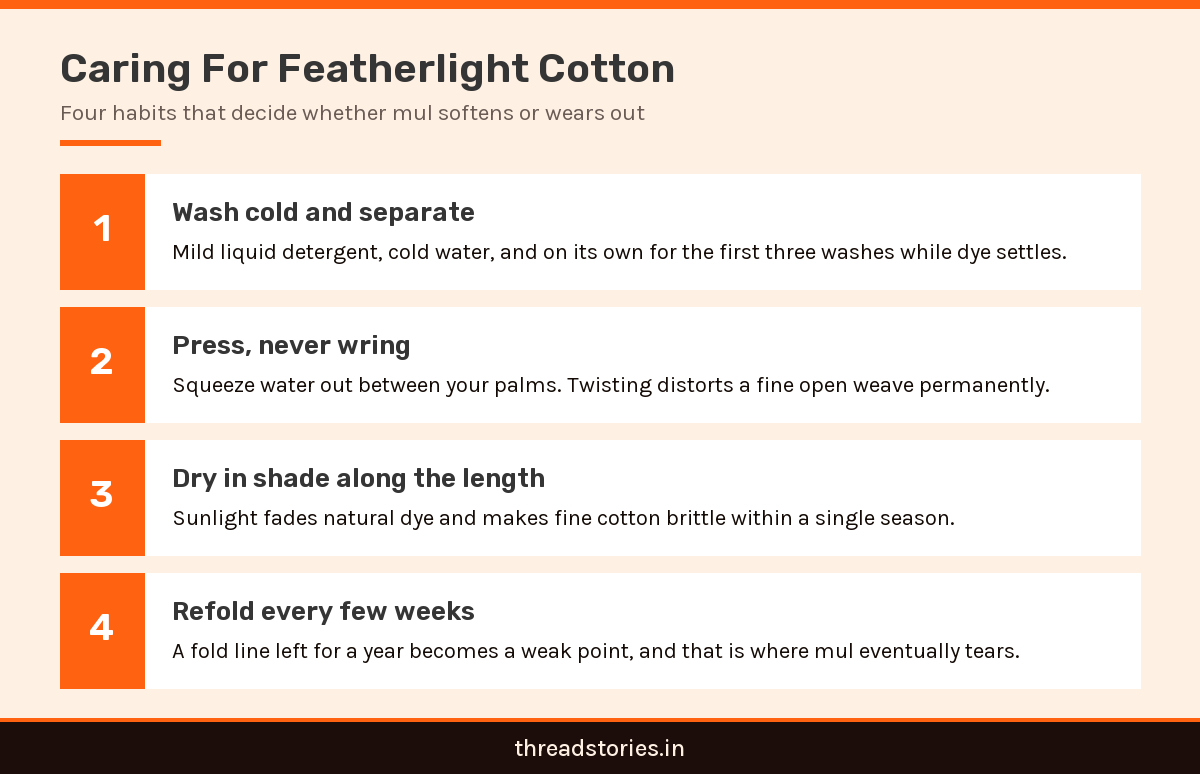 Numbered infographic showing four care steps that keep a mul cotton saree soft and intact