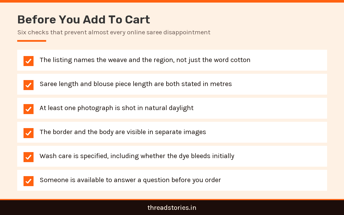 Checklist infographic showing what to verify before buying handloom cotton sarees online